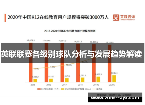 英联联赛各级别球队分析与发展趋势解读 