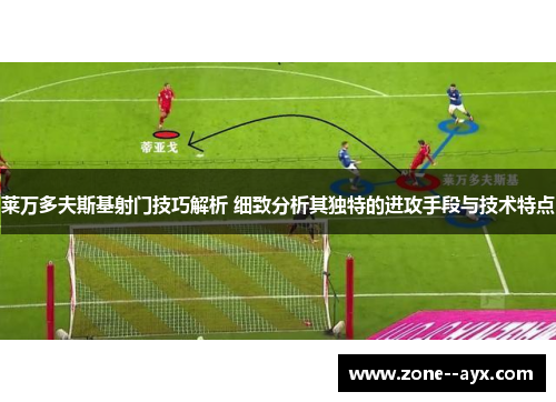 莱万多夫斯基射门技巧解析 细致分析其独特的进攻手段与技术特点