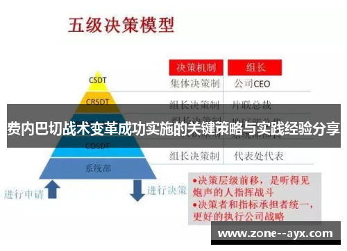 费内巴切战术变革成功实施的关键策略与实践经验分享
