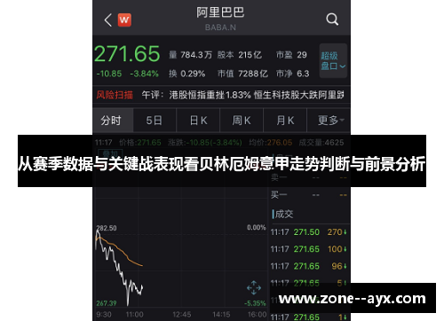从赛季数据与关键战表现看贝林厄姆意甲走势判断与前景分析 从赛季数据与关键战表现看贝林厄姆意甲走势判断与前景分析