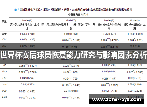 世界杯赛后球员恢复能力研究与影响因素分析