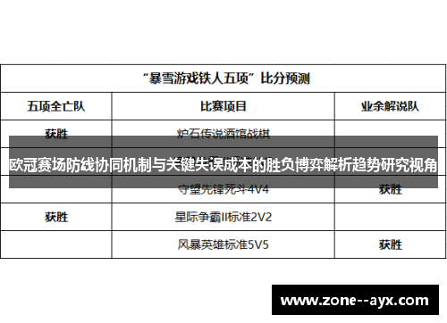 欧冠赛场防线协同机制与关键失误成本的胜负博弈解析趋势研究视角