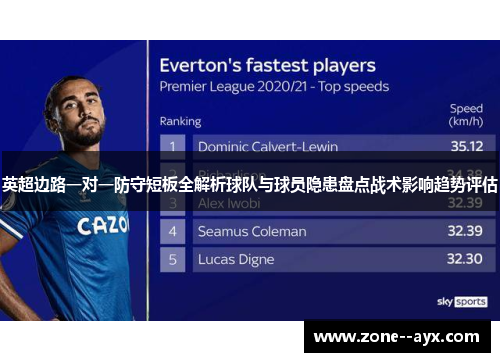 英超边路一对一防守短板全解析球队与球员隐患盘点战术影响趋势评估