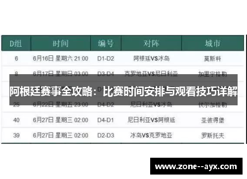 阿根廷赛事全攻略:比赛时间安排与观看技巧详解 阿根廷赛事全攻略:比赛时间安排与观看技巧详解