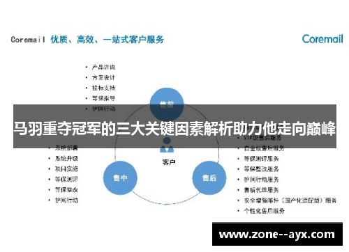 马羽重夺冠军的三大关键因素解析助力他走向巅峰