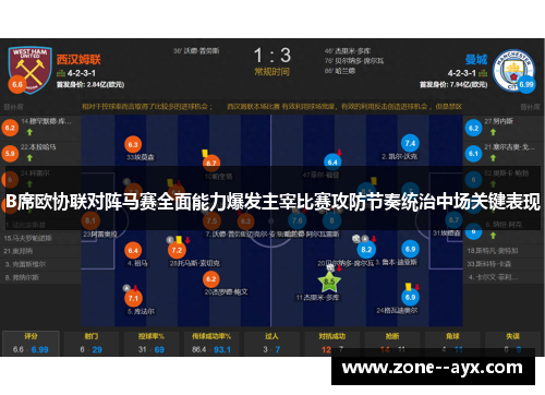 B席欧协联对阵马赛全面能力爆发主宰比赛攻防节奏统治中场关键表现