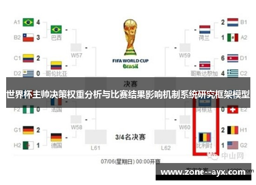 世界杯主帅决策权重分析与比赛结果影响机制系统研究框架模型