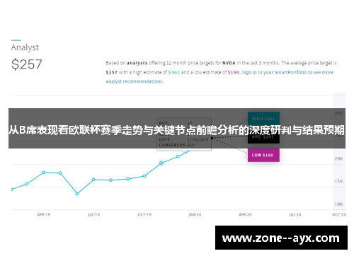 从B席表现看欧联杯赛季走势与关键节点前瞻分析的深度研判与结果预期