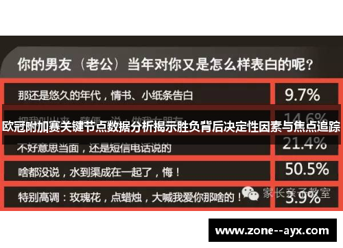 欧冠附加赛关键节点数据分析揭示胜负背后决定性因素与焦点追踪