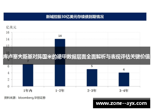 库卢塞夫斯基对阵国米的德甲数据层面全面解析与表现评估关键价值