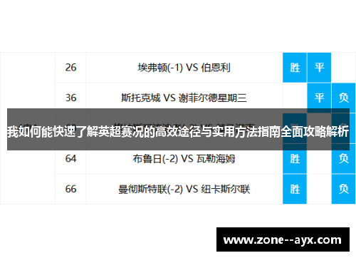 我如何能快速了解英超赛况的高效途径与实用方法指南全面攻略解析 我如何能快速了解英超赛况的高效途径与实用方法指南全面攻略解析